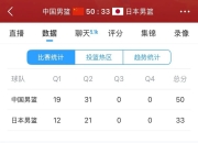 米兰体育网页-球员连续得分刷新了个人最高纪录